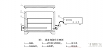 沸煮箱