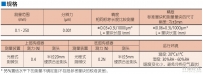 量块比较仪