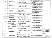 温湿度变送器