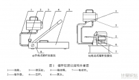 锚杆拉拔仪