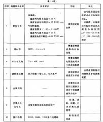 温湿度记录仪