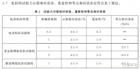 抗折试验机