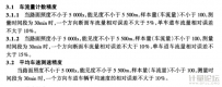 视频交通流检测器