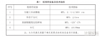 外壳对人和设备的防护检验用试具