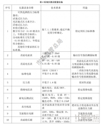 压力变送器