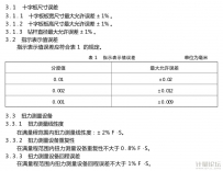 十字板剪力仪