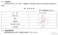 连通液位式水准仪