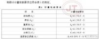 光纤光栅式钢筋计