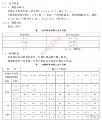 秒表