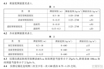 核子密湿度仪