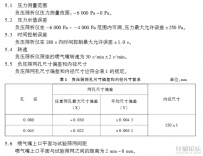 负压筛析仪