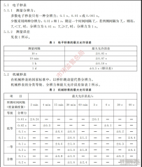 计时器