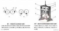 振动压实成型机