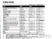 数字多用表