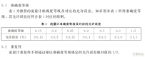 科里奥利质量流量计
