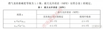 超声波燃气表