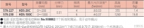数显高度卡尺