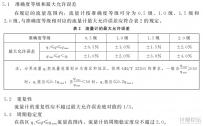 罗茨流量计