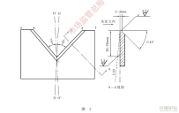 明渠堰槽流量计