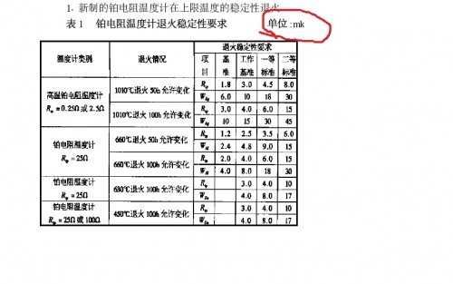 单位.jpg