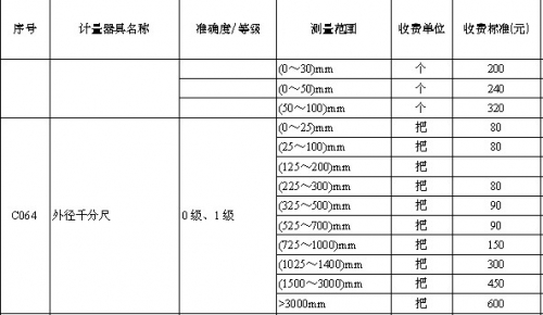 QQ截图未命名.jpg