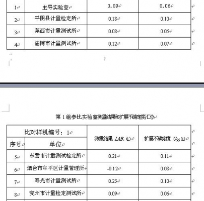 搜狗截图_2010-12-29_09-39-09.jpg