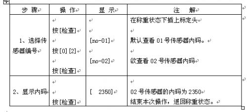 内码