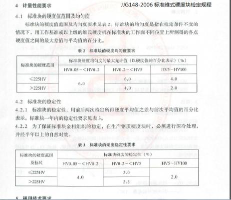 维氏硬度标准块规程.png