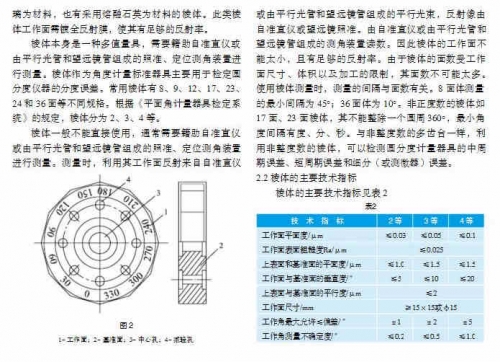 正多面棱体.JPG
