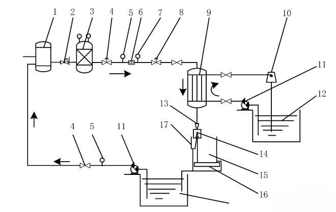 蒸汽流量标准装置结构示意图.jpg