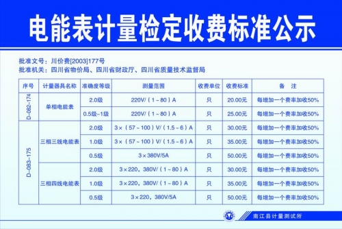 南江县计量测试所收费公示1.jpg