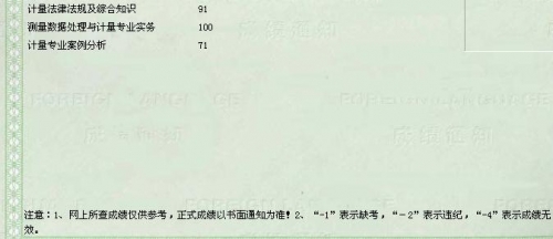 2011成绩.jpg
