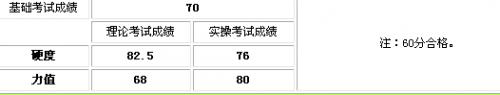 QQ截图20121205211027.gif
