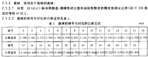 初粘性测试仪钢球.jpg