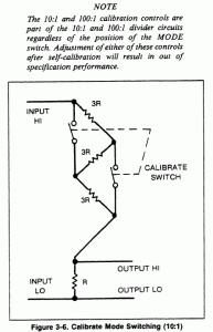校准原理/哈蒙原理。开关闭合后上下电阻都是R，作为电桥的半臂交叉对比�