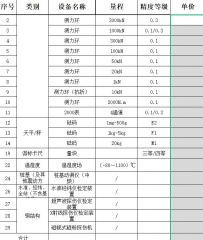 求购建标仪器二手也可以