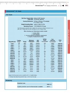 Pages from Dimair-Dimtron Cat_ 03-15-2007_Lo Res.jpg