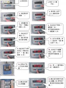 XK315A1系列电子秤校正标定技巧图解.jpeg