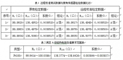 表1.jpg