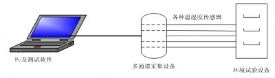 图1 系统组成图.jpg