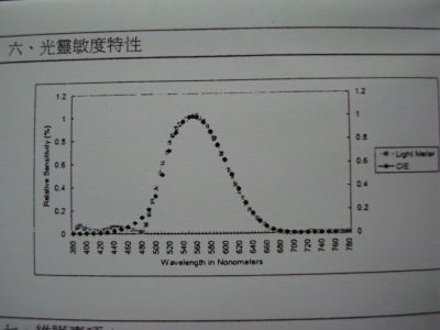 DSC00375_调整大小.JPG