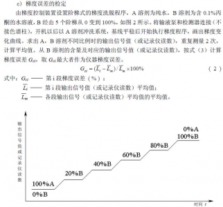 规程.JPG