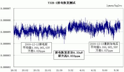 732B-6.gif