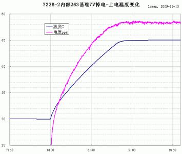 732B-3.gif