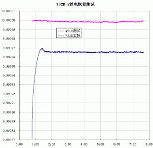 732B-5.gif
