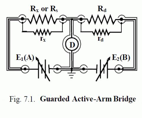 NIST.gif