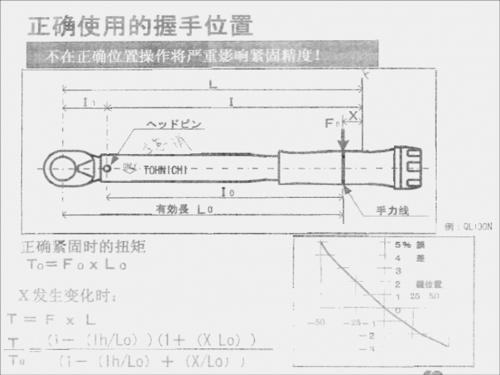 扭力关系.png