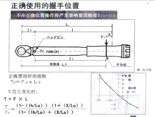 扭力关系1.png