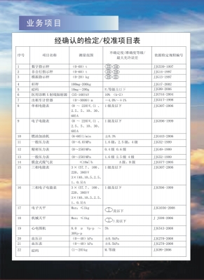 南江县计量测试所宣传册内页55.jpg