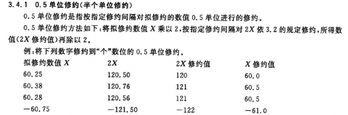 GB/T8170-2008数值修约规则